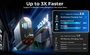 Retractable Car Charger111